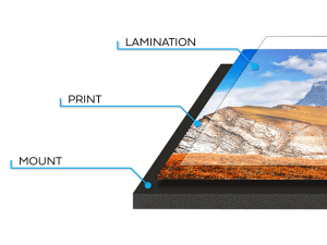 Example of the 3 layers of mounted prints: Mount, Print, and Lamination