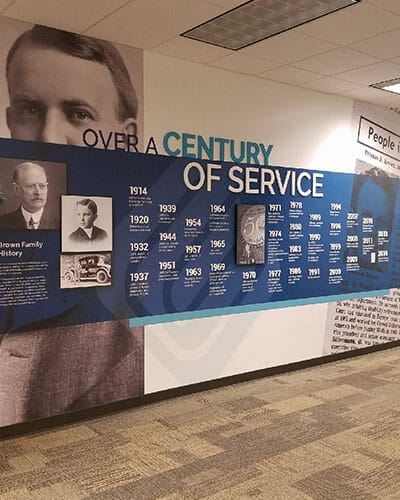 Interior graphics wall wrap of a businesses timeline.
